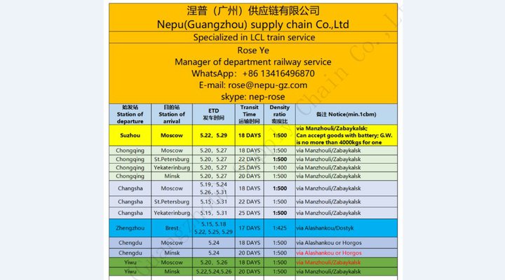 Schedule for LCL train service in May from China to Russia